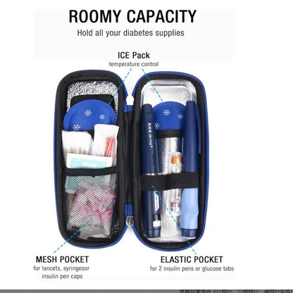 Insulin Cooler Travel Case with Temperature Display