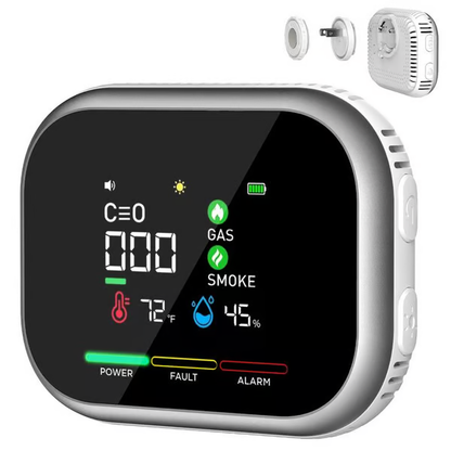 🔥Hot Sale 49% off🌟VASAIKO 6-in-1 Portable Detector