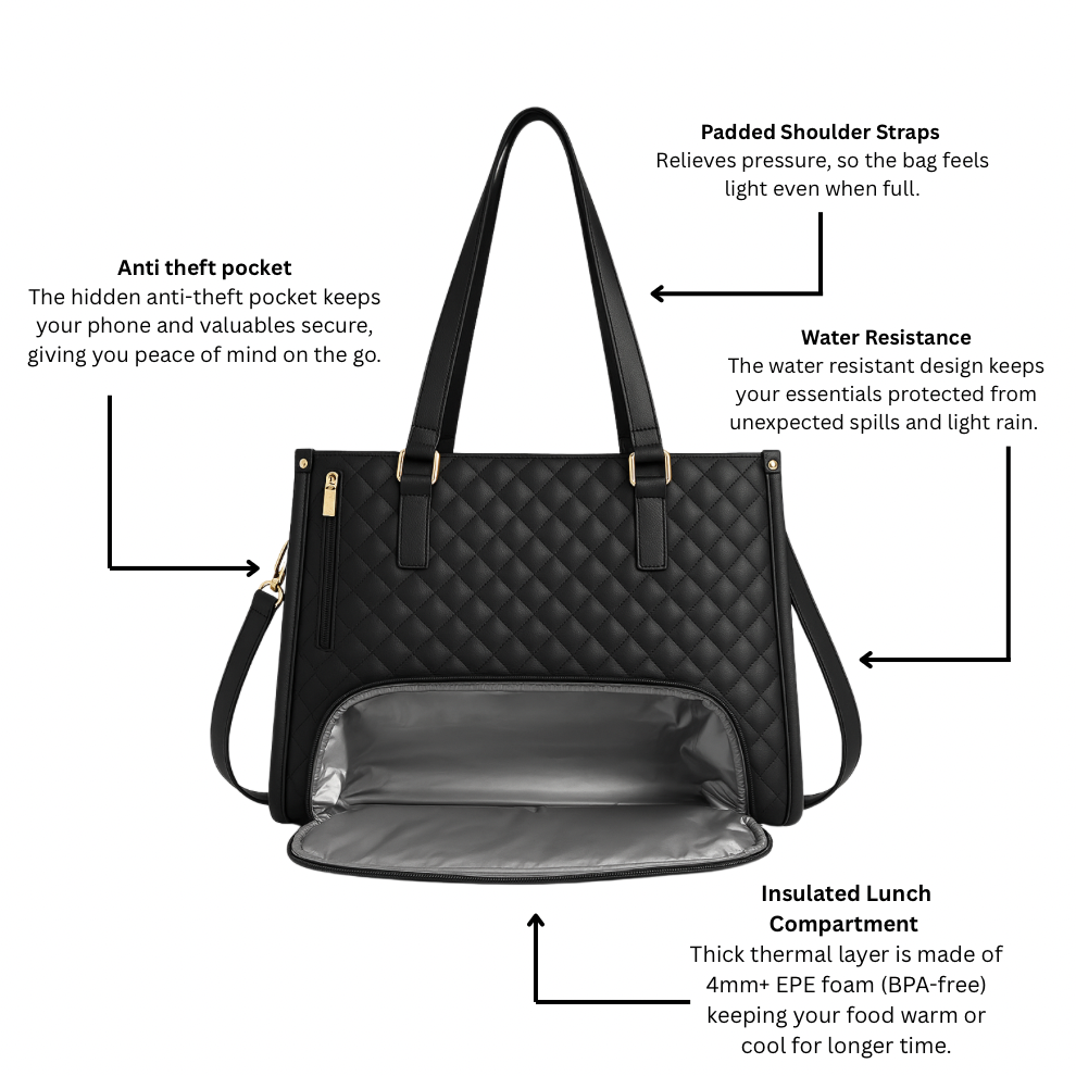 3-IN-1 Totebag