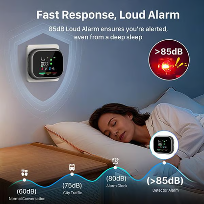 🔥Hot Sale 49% off🌟VASAIKO 6-in-1 Portable Detector