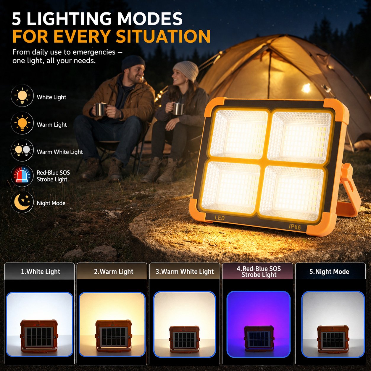 Versatile LED Solar Work Light