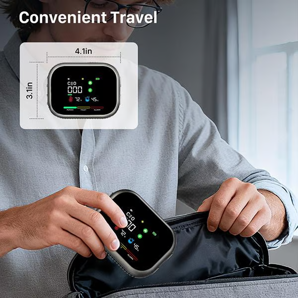 🔥Hot Sale 49% off🌟VASAIKO 6-in-1 Portable Detector