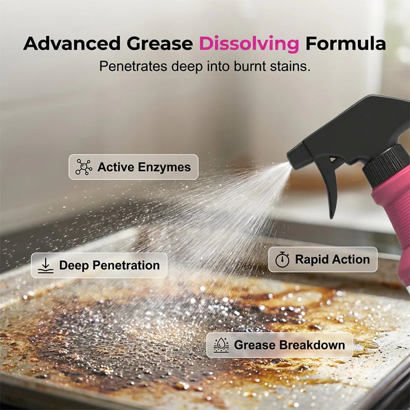 🔥HOT SALE 60% OFF🍖🧼Fast-Acting Heavy-Duty Grill Degreaser Spray✨