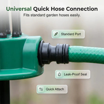 🔥2026 Hot Sale - 360° Coverage Precision Garden Irrigation Sprinkler